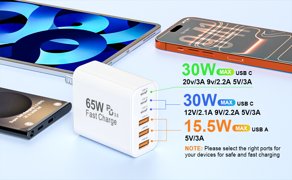 USB C Charger Block, 2 Pack 65W 6 Port USB C Wall Charger,6 in 1 USB Charger Fast Charging PD+QC Pow