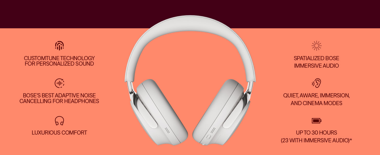 Bose QuietComfort Ultra (2nd Gen) Noise Cancelling Over-Ear Wireless Bluetooth Headphones