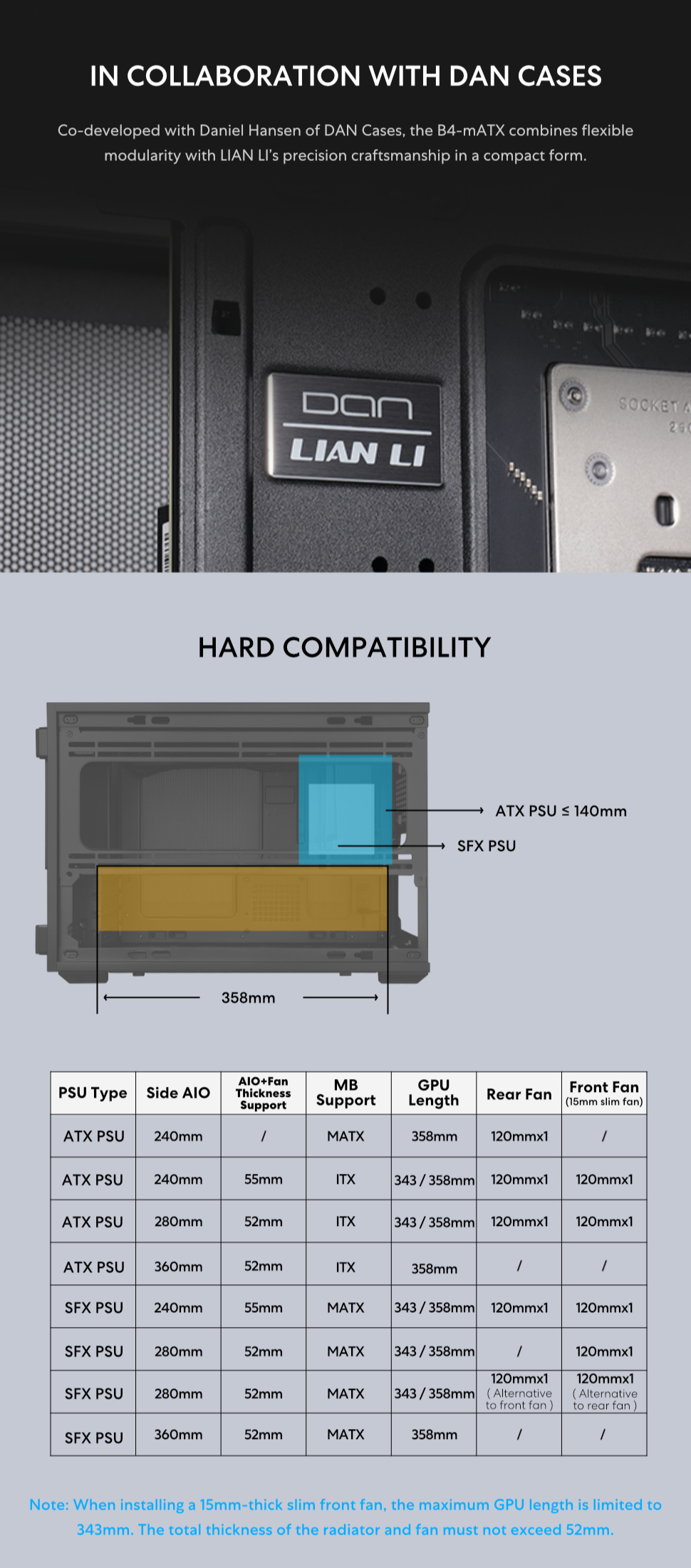 sfx psu