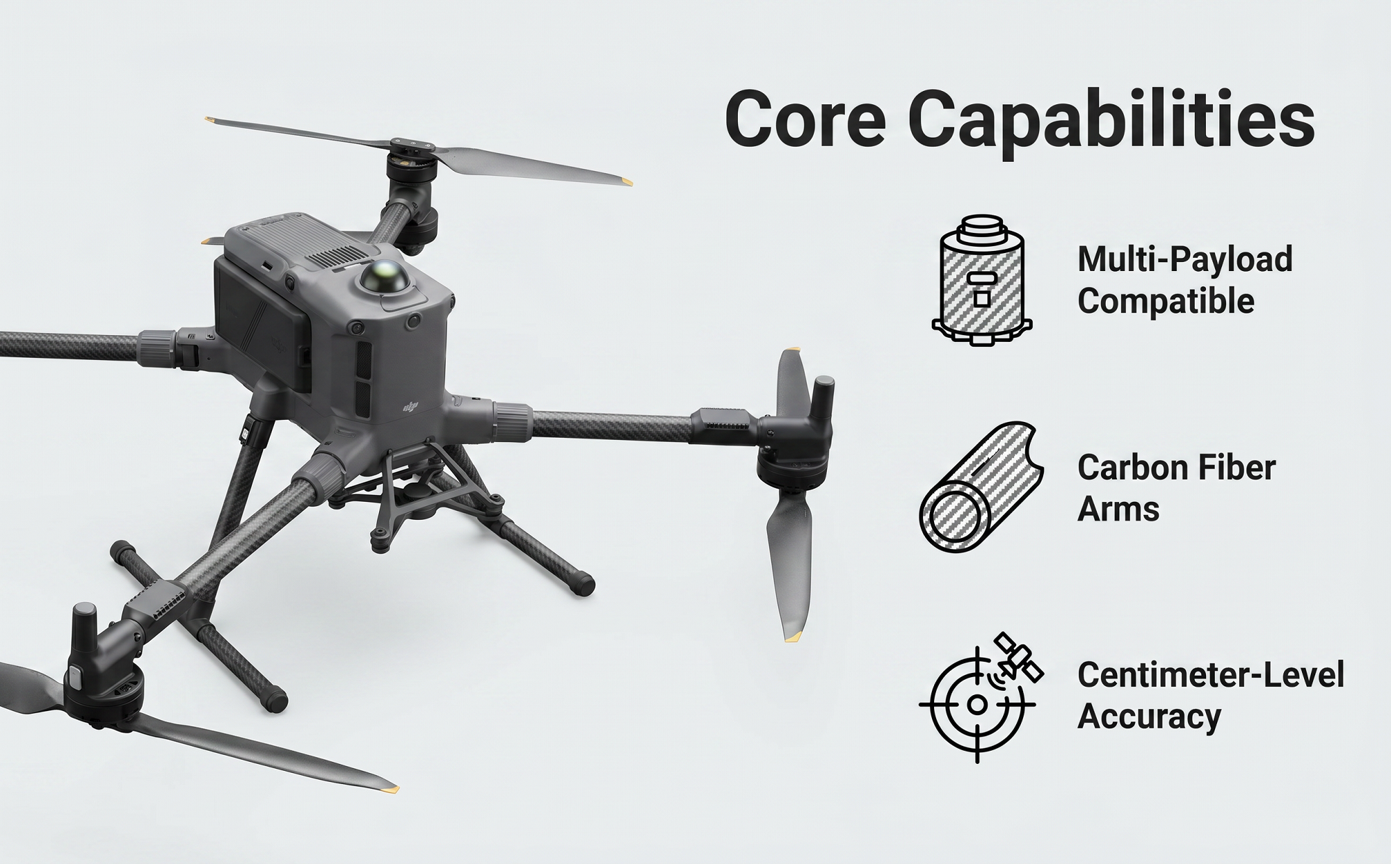 Details of the DJI M400 Drone Thrower