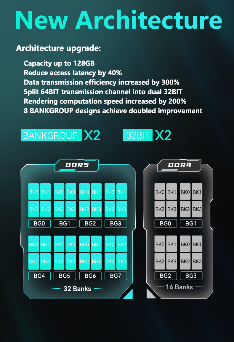 XMP 3.0