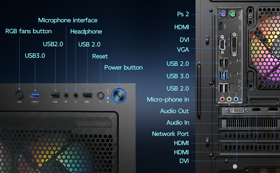Gaming PC