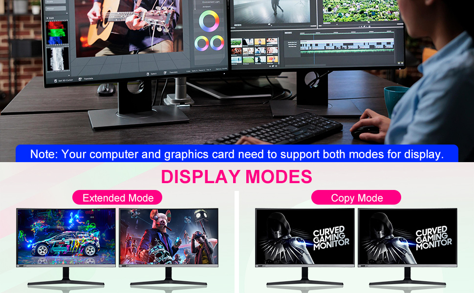 Notes:  1. Most of the reasons why only one video output works are due to improper connection. Pleas