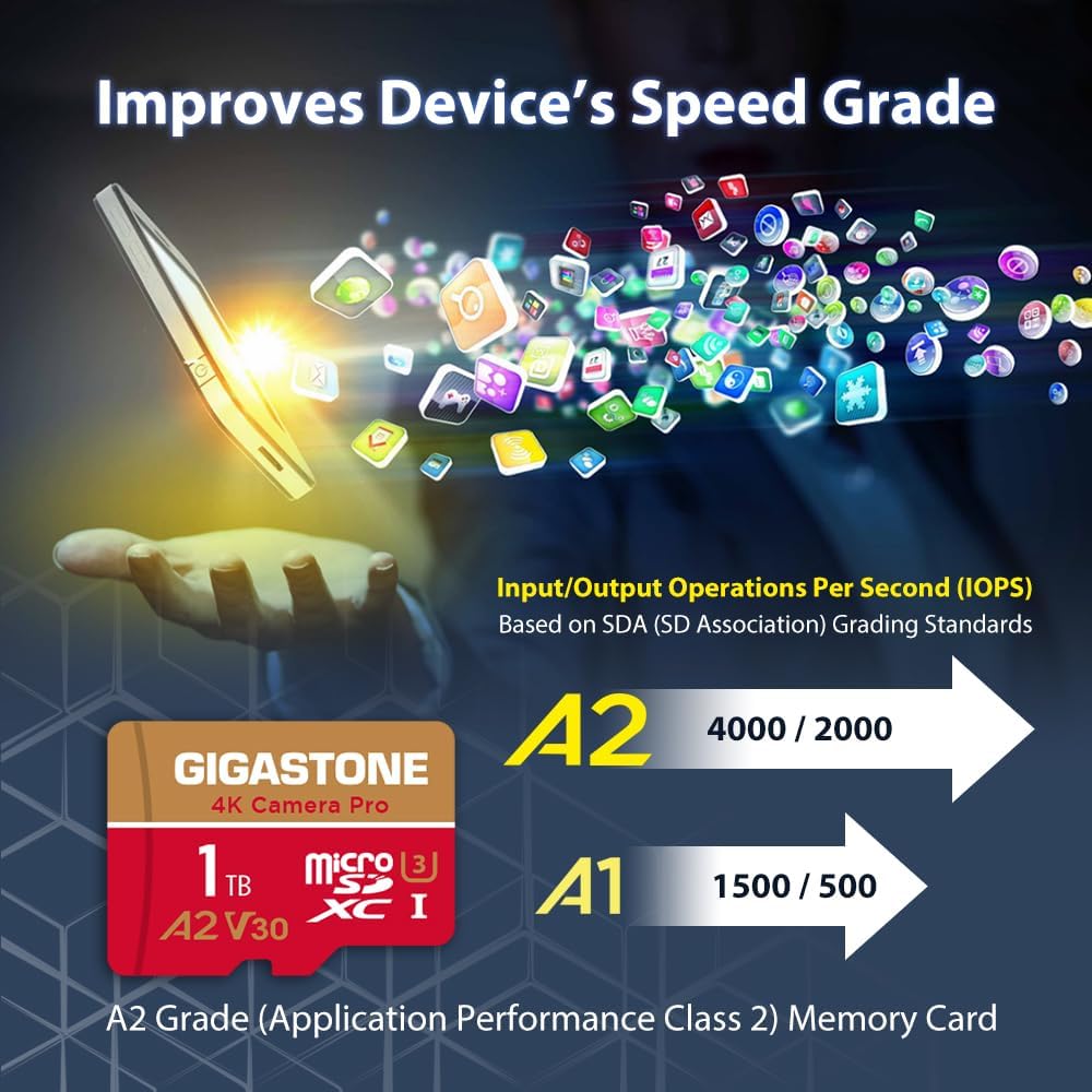 IMPROVE DEVICE'S SPEED GRADE