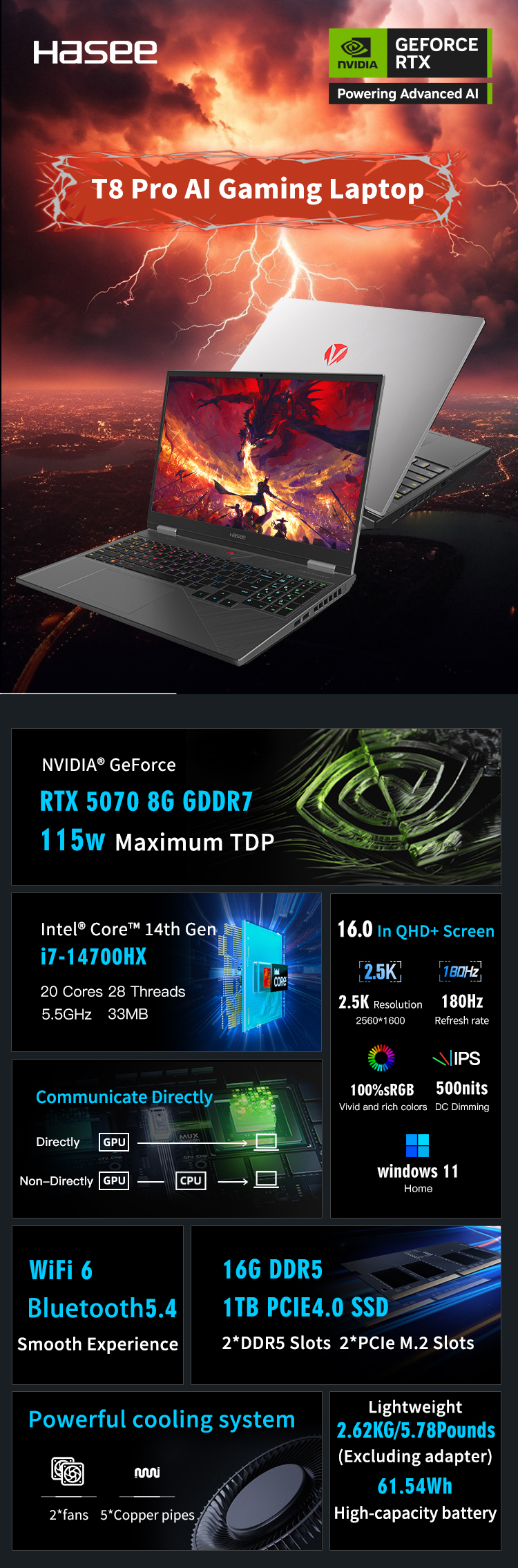 image for this item