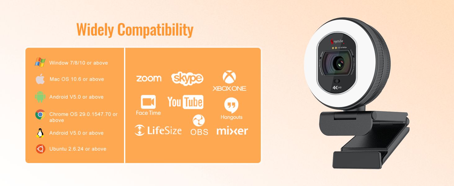 Widely Compatibility