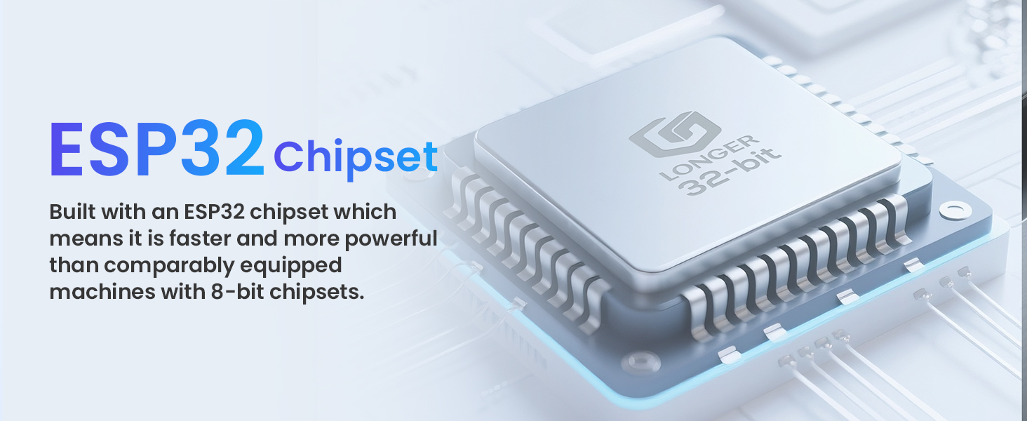 ESP32chipset