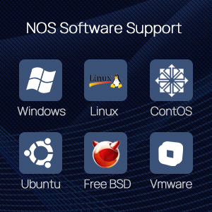System Support