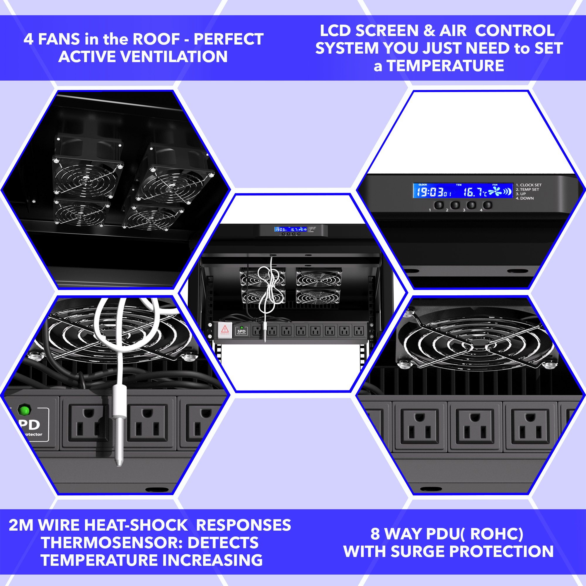 How To Monitor Server Rack Temperature: Temperature Recommendations - AMCO  Enclosures