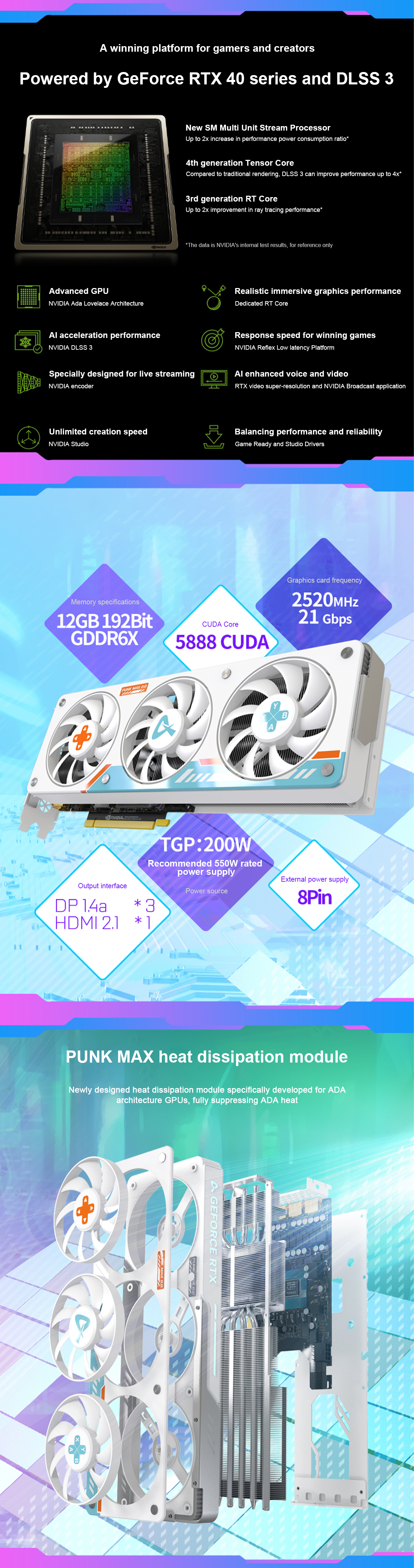 AX Gaming GeForce RTX 4070 X3W OC 12GB GDDR6X HDMI 2.1a,DP 1.4a