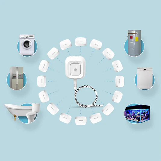 Water Sensor expand update add-on pods