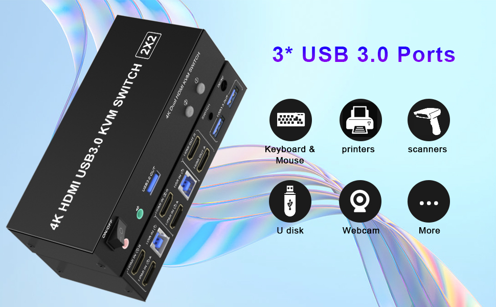 KVM Switch With 3 USB 3.0 ports  3 USB 3.0 ports, backward compatible with USB 2.0 and USB 1.1, shar