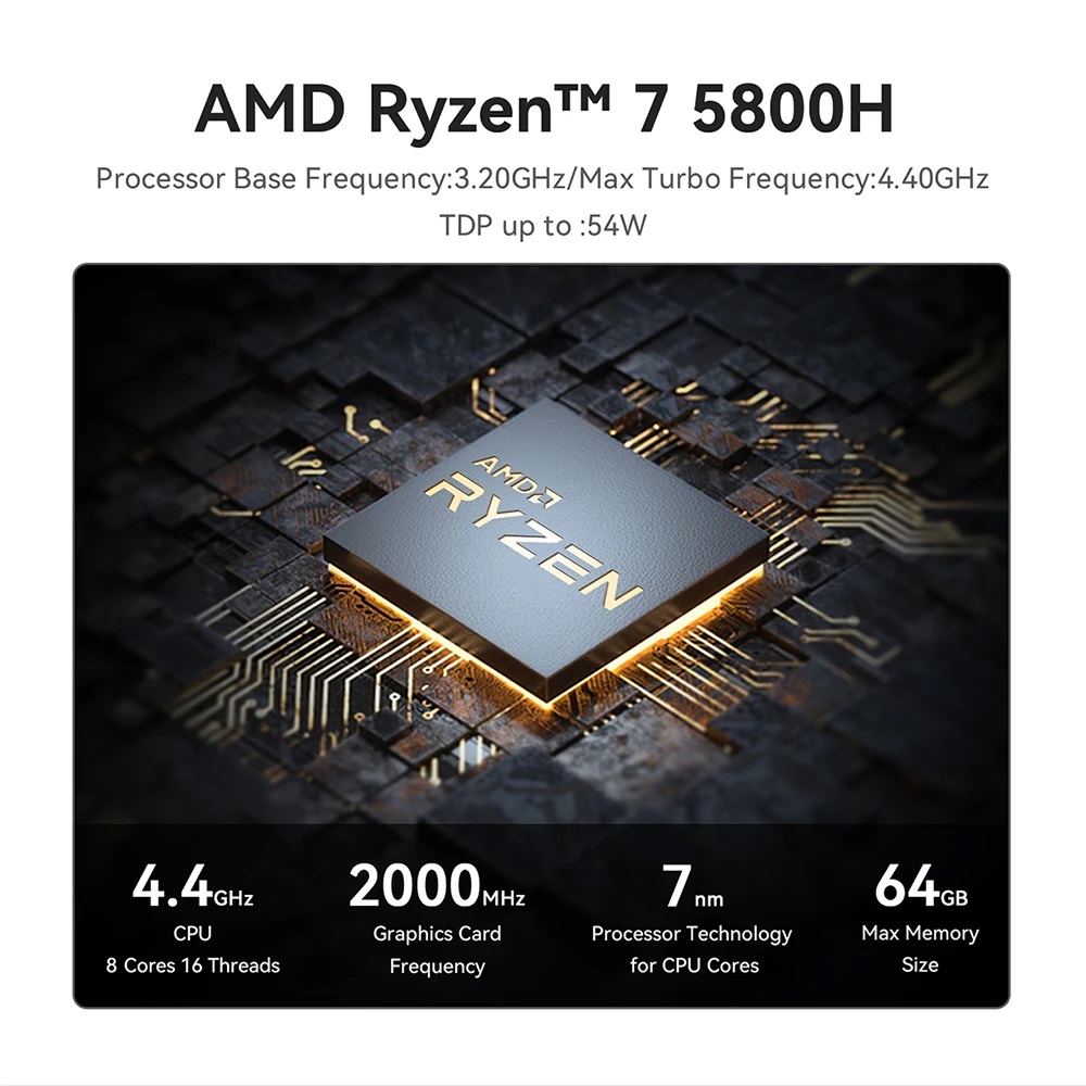 GenMachine Mini PC AMD Ryzen 7 3750H,16GB RAM 512GB M.2 NVMe SSD,AMD Radeon