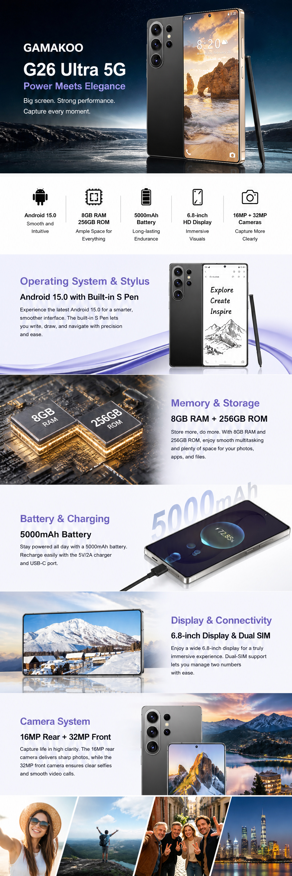 GAMAKOO G26 Ultra 5G 8GB+256GB android unlocked smartphone
