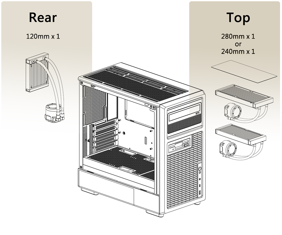 Thermaltake Retro 260 radiator mounting locations showing top and front AIO cooler support