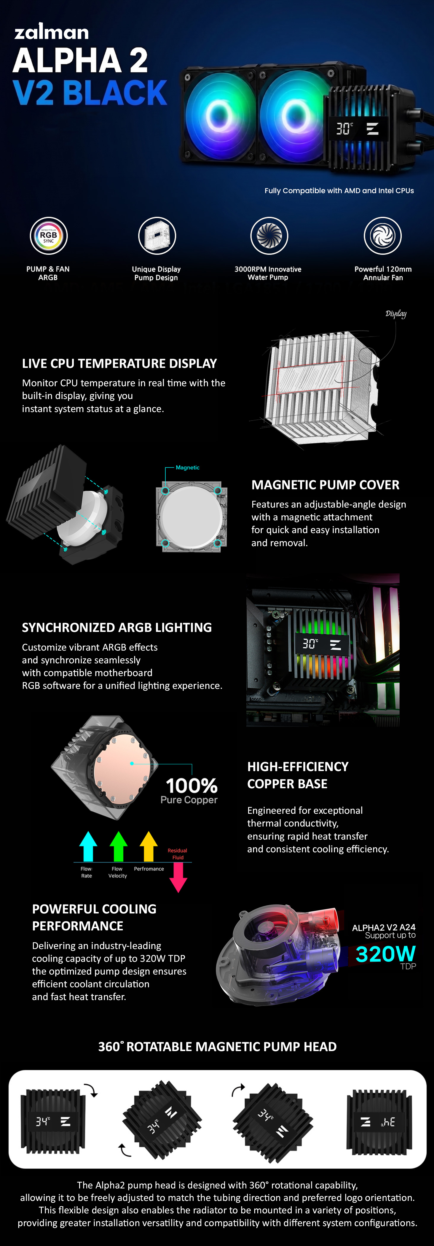 Zalman Alpha 2 V2 240 AIO Liquid CPU Water Cooler