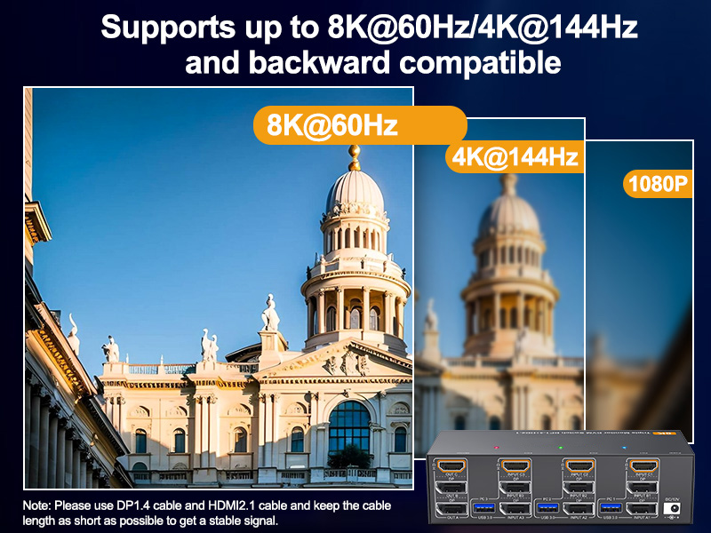 KVM Switch for 3 Monitor 3 PC