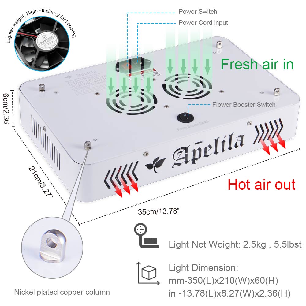 hi sdard led grow light 1000w