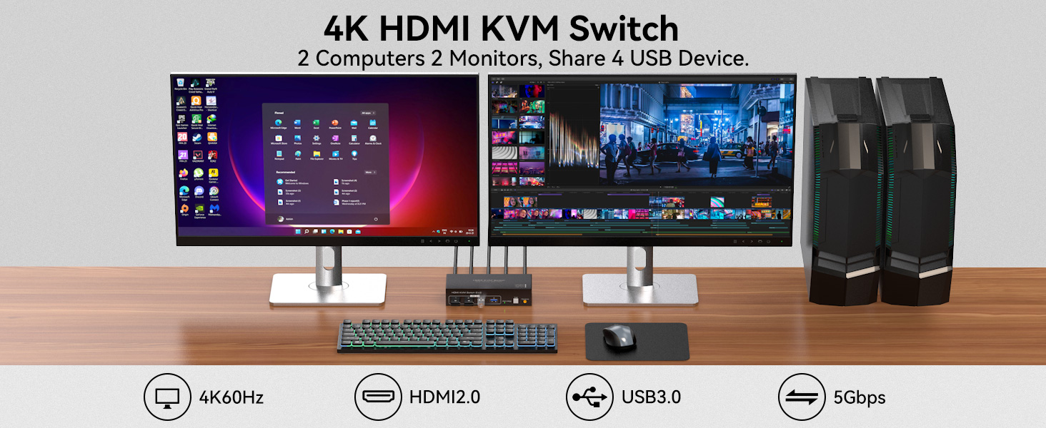 AUTYUE Dual Monitor HDMI KVM Switch 2 Monitors 2 Computers, 2 Ports HDMI 4K@60Hz HDMI KVM Switches