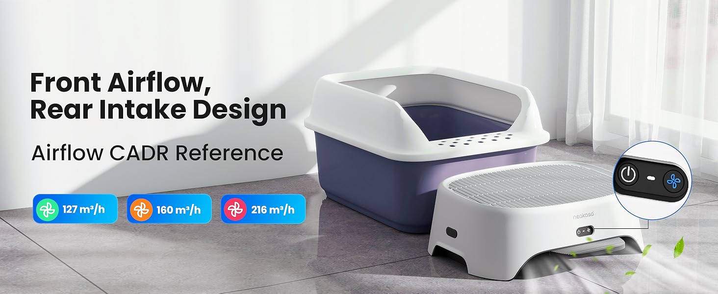 Neakasa AirStep Odor-Eliminating Cat Litter Box Step