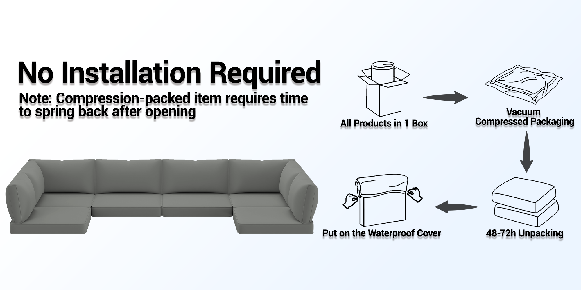 No Installation Required