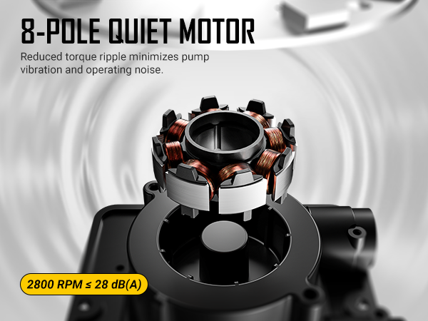 Antec Skeleton 360 ARGB White Liquid CPU Cooler