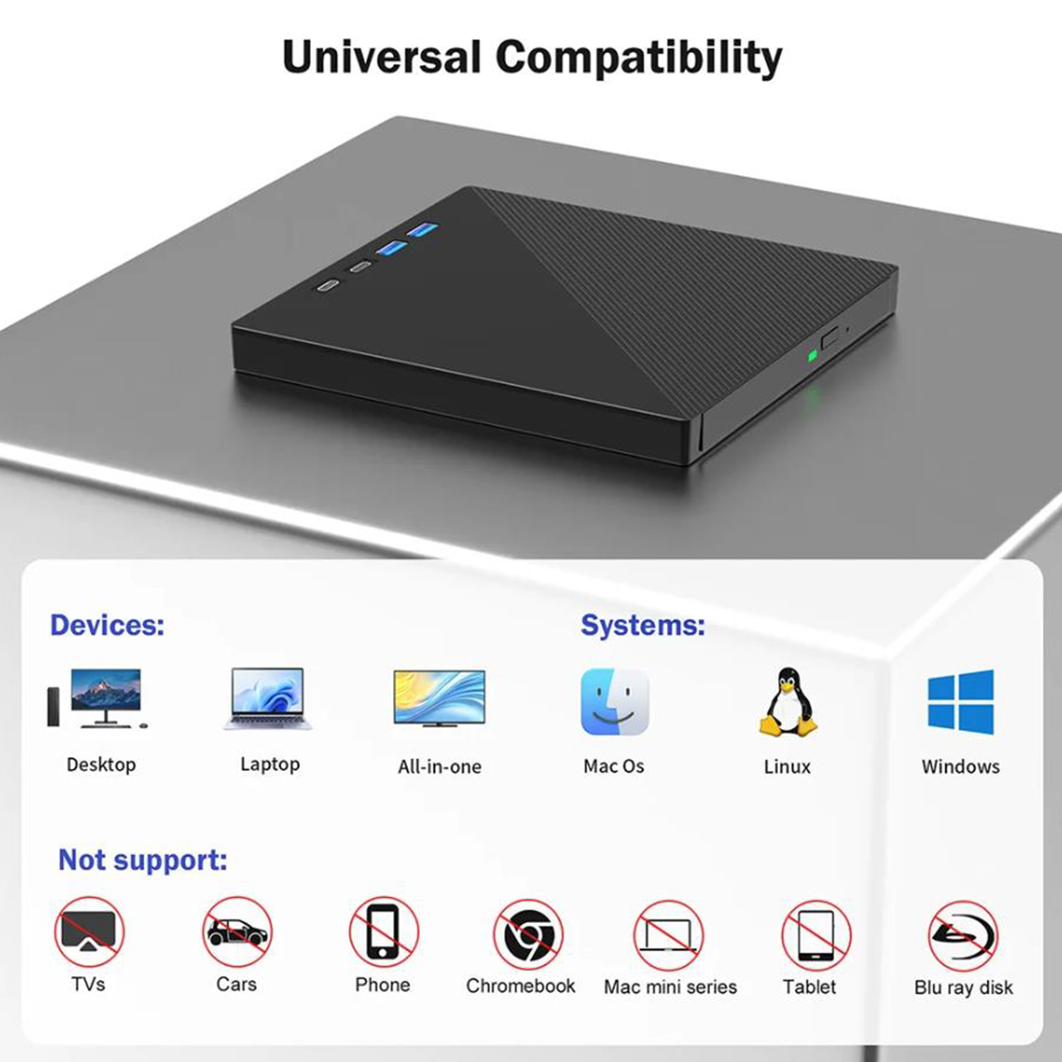 External Optical Drive for VCD/DVD/CD -ROM/ -R/ +R /-RW Burner