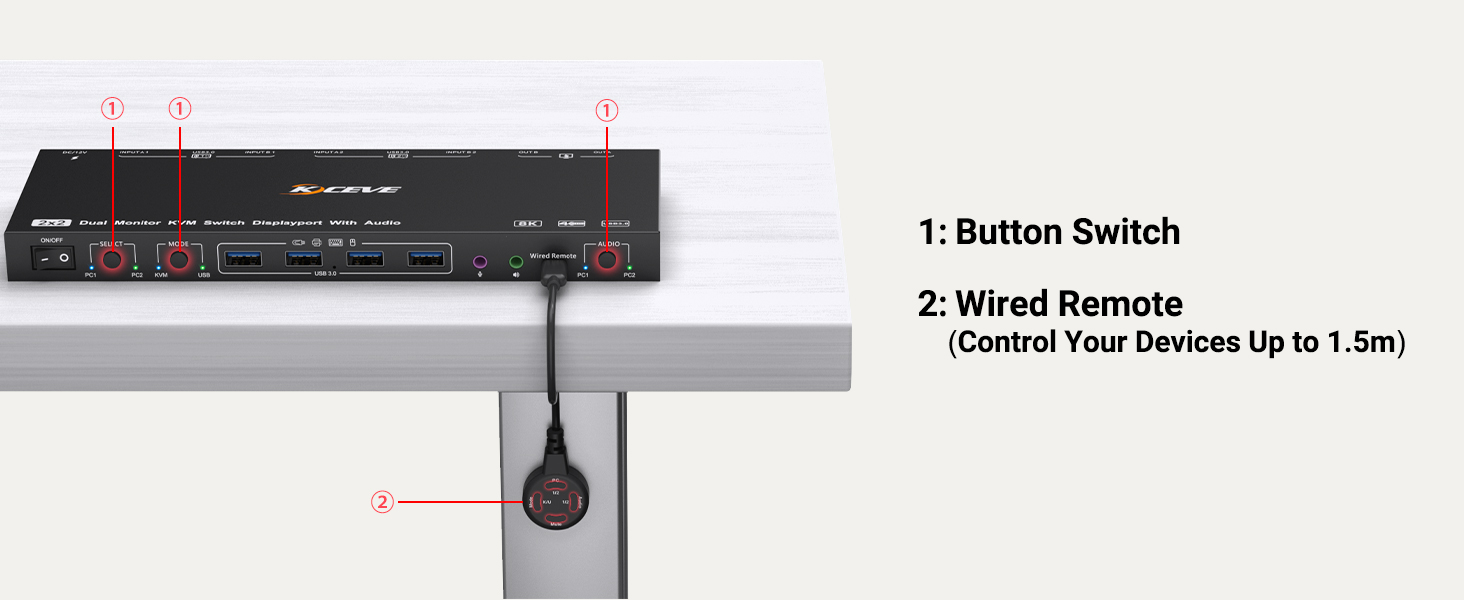 DP KVM Switch 2 Monitors 2 Computers Displayport with Audio, 8K@30Hz 4K@144Hz USB 3.0 Dual Monitor D