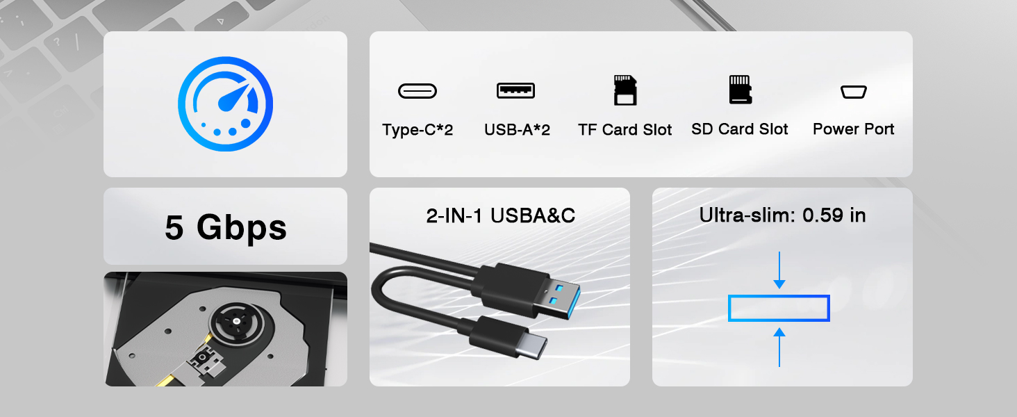 External CD/DVD Drive for Laptop, DVD Burner CD Reader, 7-in-1 USB 3.0 Type C Portable CD Players