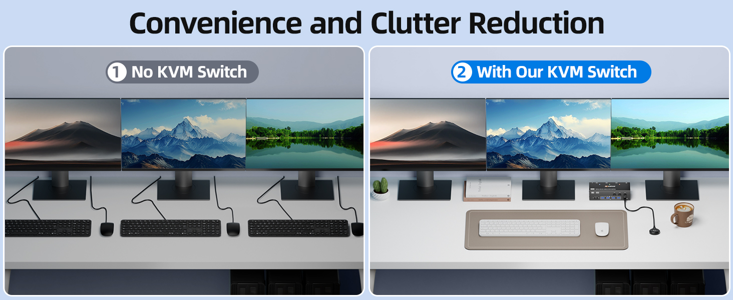 Triple monitor KVM switches supports extended display and mirror display