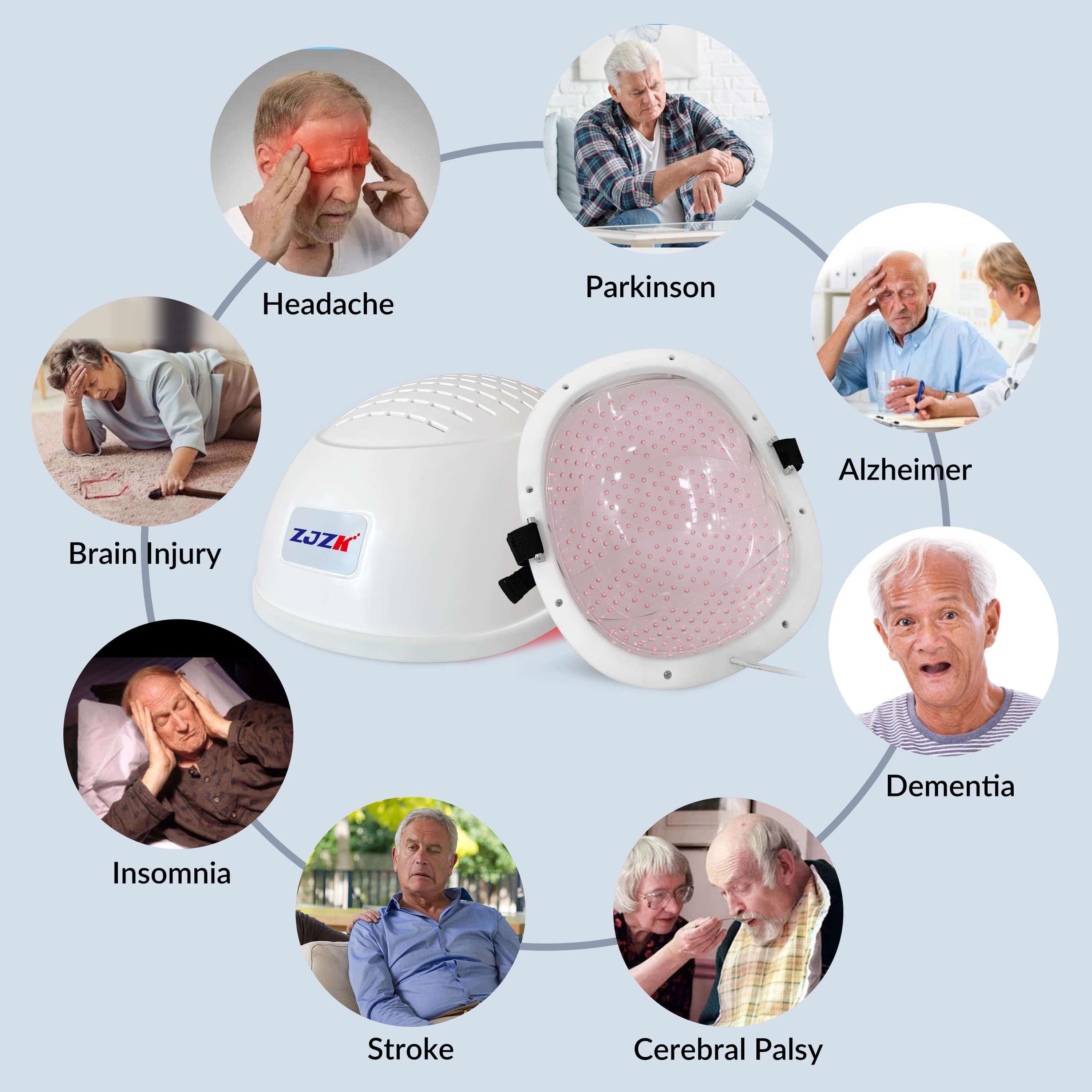 What does 810nm helmet treat?