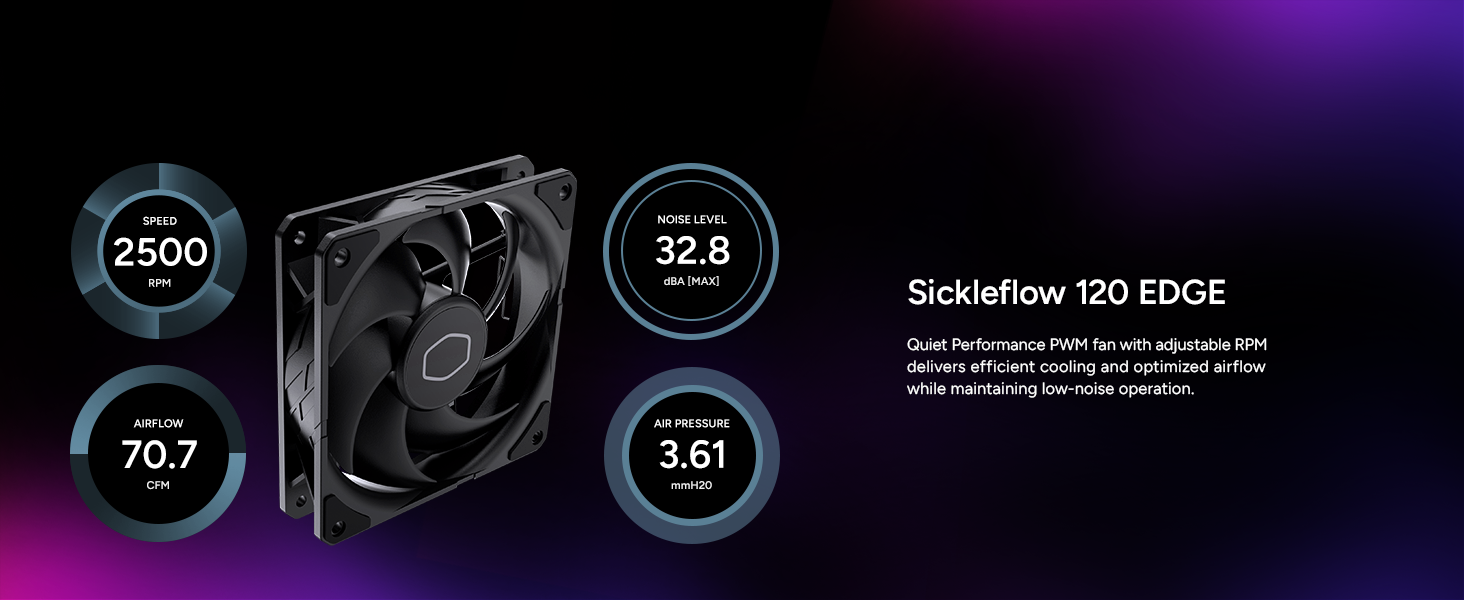 Cooler Master Hyper 212 Black CPU Air Cooler