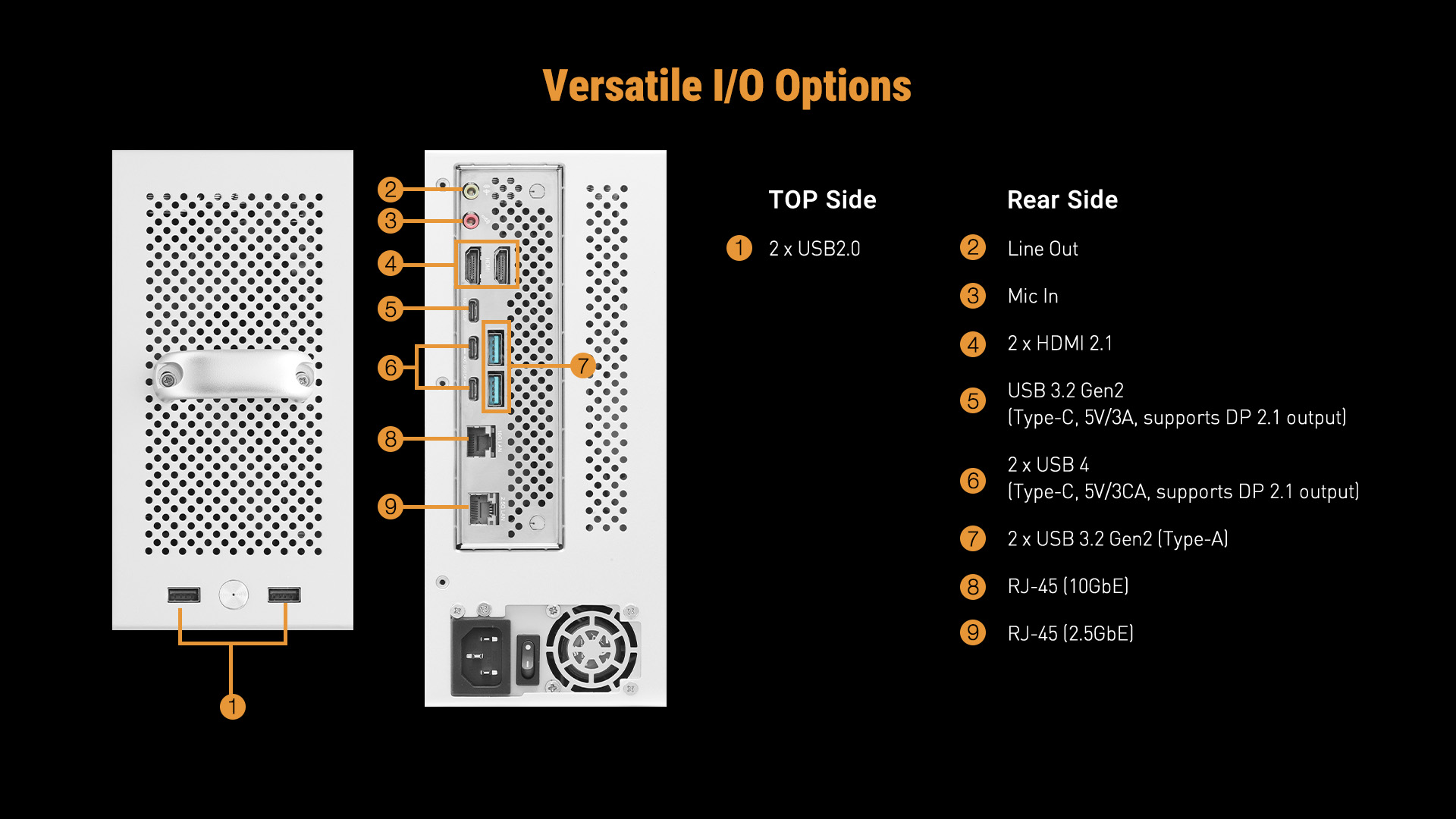 ASRock Industrial AI BOX-A395 Mini PC