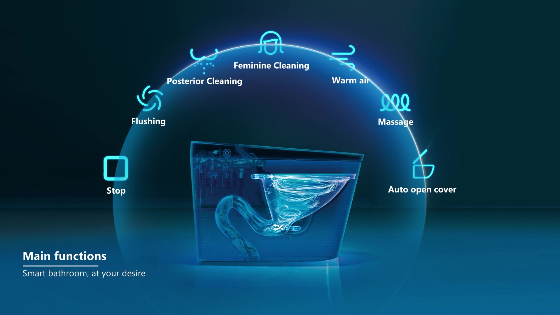 Main Functions of the Euroto smart toilet 3878