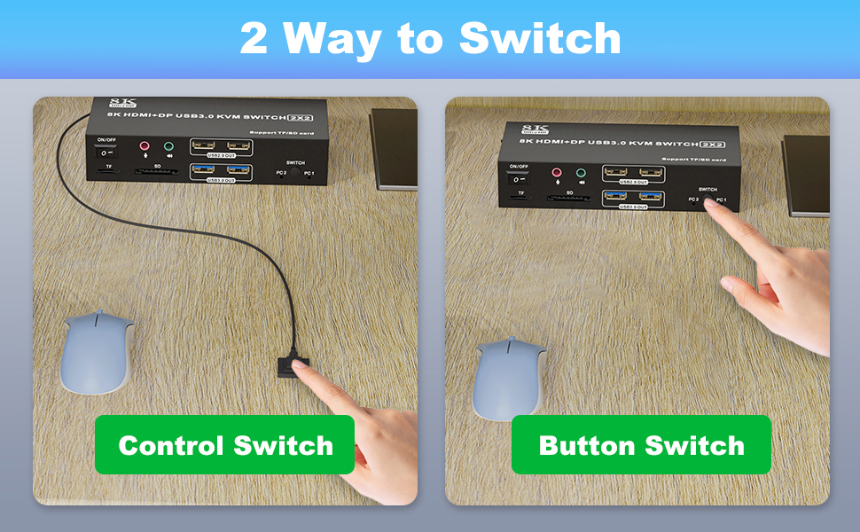 HDMI Displayport KVM Switch 2 Monitors 2 Computers 8K@60Hz,Dual Monitor Switch for 2 Computers
