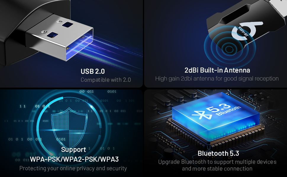 IHDAPP 2-in-1 USB WiFi Adapter - WiFi Bluetooth Adapter, 900Mbps 2.4/5GHZ Dual Band WiFi