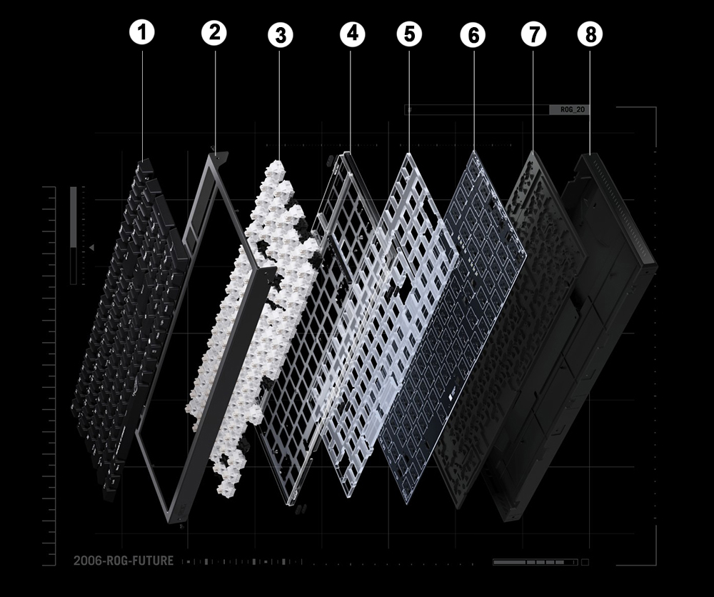 ASUS ROG Strix Morph 96 Wireless Mechanical Gaming Keyboard