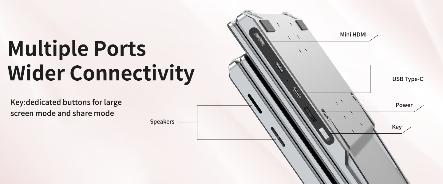 Multiple Ports Wider Connectivity
