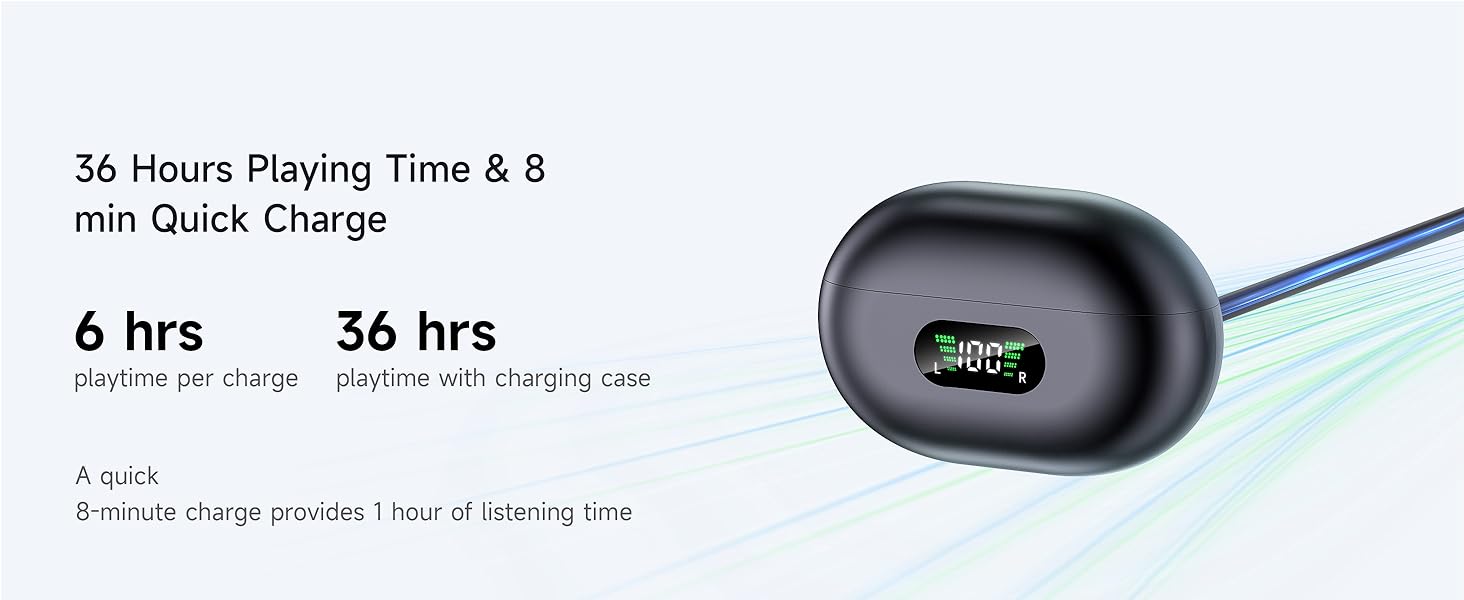 Open Ear Headphones, Clip On Wireless Earbuds Bluetooth 5.3 Earphones, Sports Ear Buds with ENC Mic,