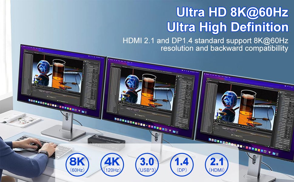 Ultra HD 8K@60Hz Triple Monitor KVM Switch