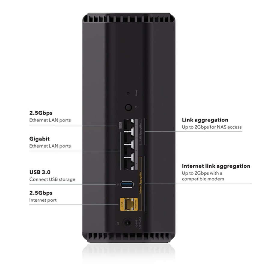 Netgear Nighthawk RS200 Dual-Band WiFi 7 Router