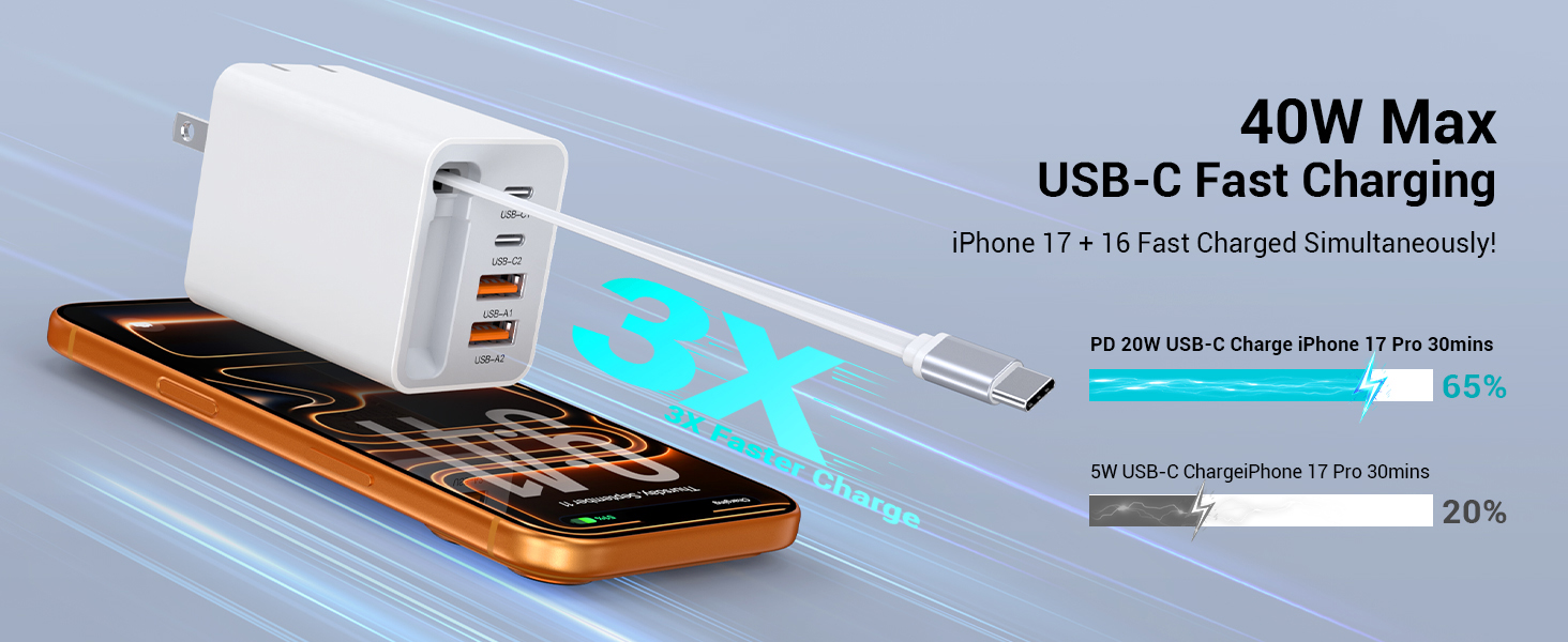 40W Retractable Charger, 4 Port Travel Essentials Multiport, 5-in-1 PD Wall Charger Block