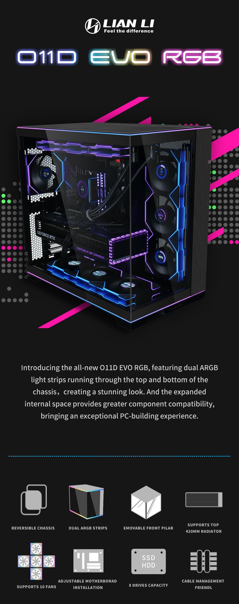 O11D EVO RGB – LIAN LI is a Leading Provider of PC Cases