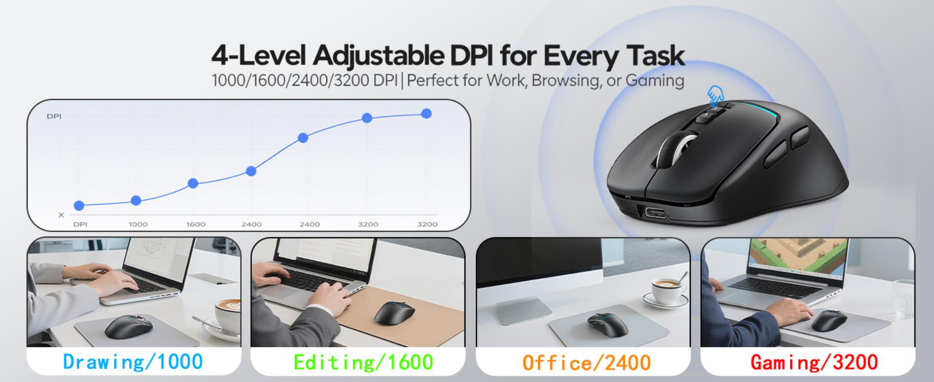 Bluetooth Wireless Mouse Dual Bluetooth & 2.4GHz USB Receiver, 4 DPI Levels