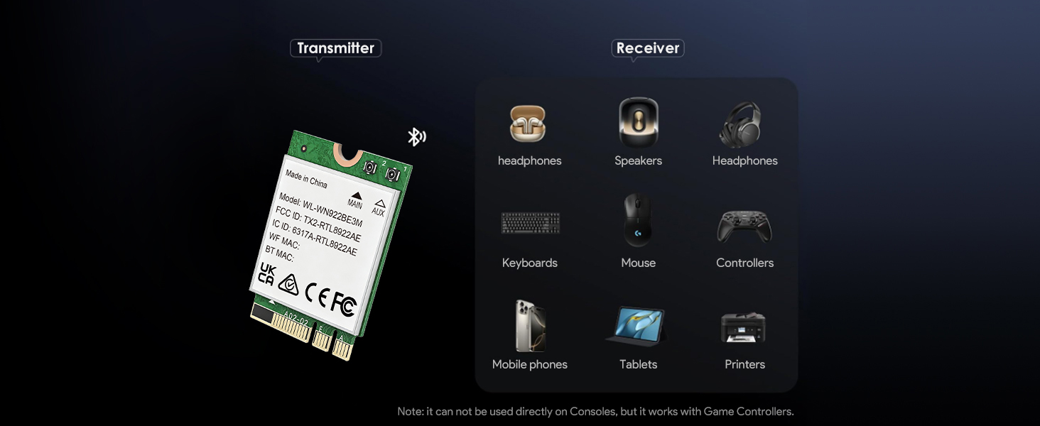 Wi-Fi 7 NGFF M.2 Card