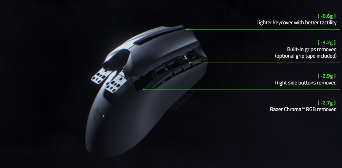 Razer Viper V2 Pro Hyperspeed Wireless Gaming Mouse: 59g Ultra 