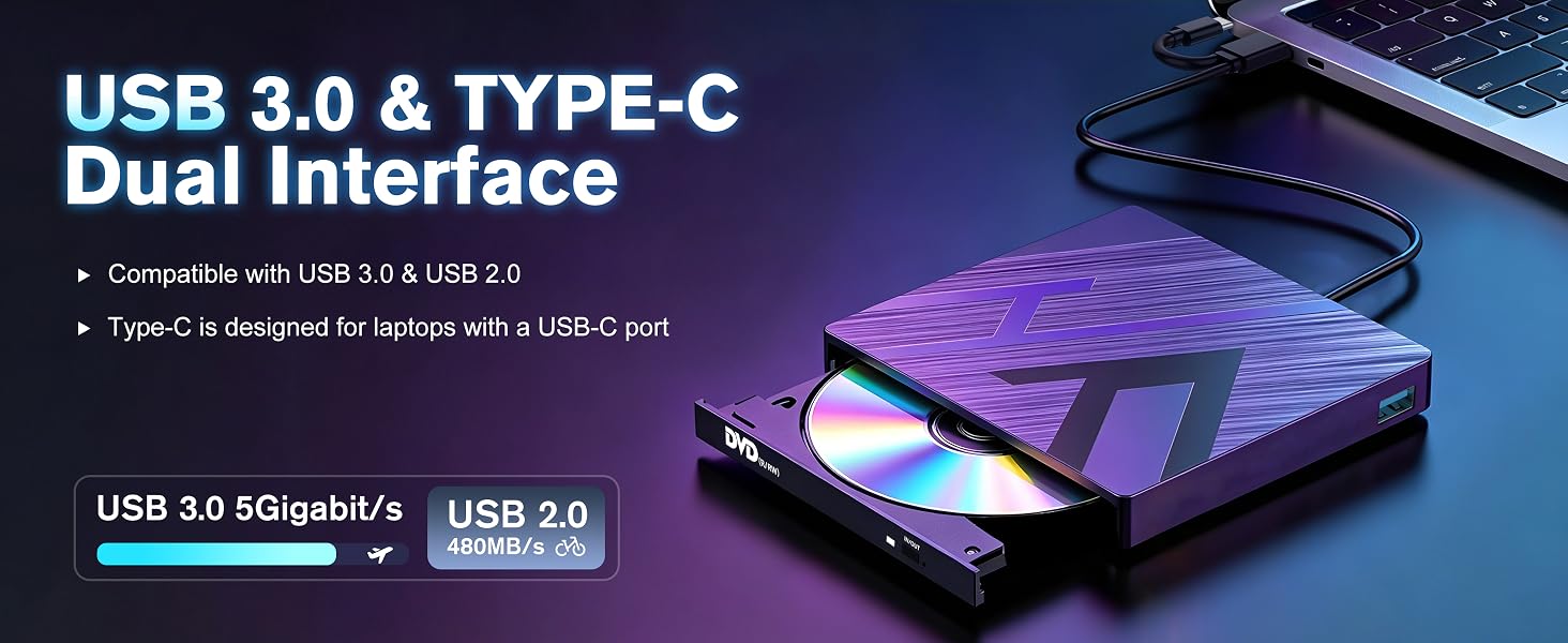 7 in 1 External CD DVD Drive USB 3.0 Type-C Slim Portable Player CD DVD RW Burner Writer Reader with