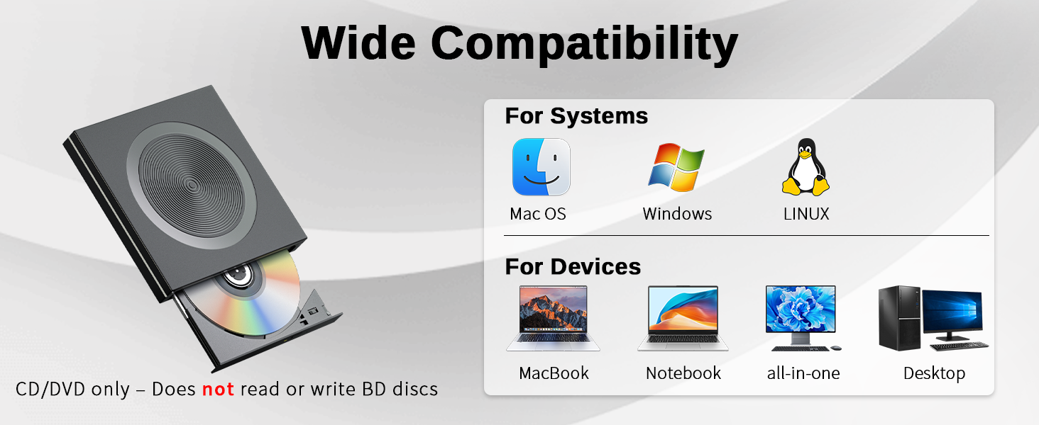 External CD/DVD Drive for Laptop Desktop Ultra-Slim Portable DVD/CD Burner, Plug & Play External Opt