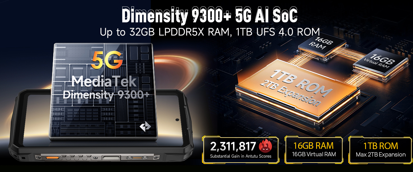 Dimensity 9300+ 5G AI SoC
