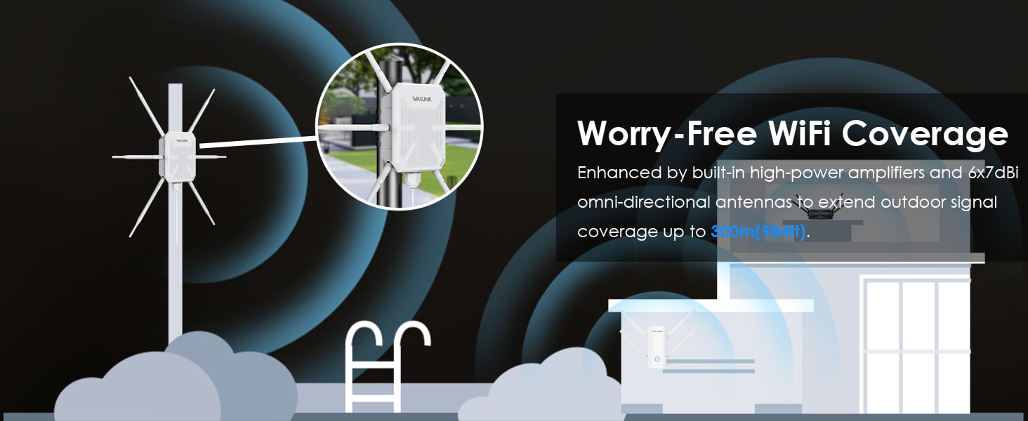 outdoor wifi extender